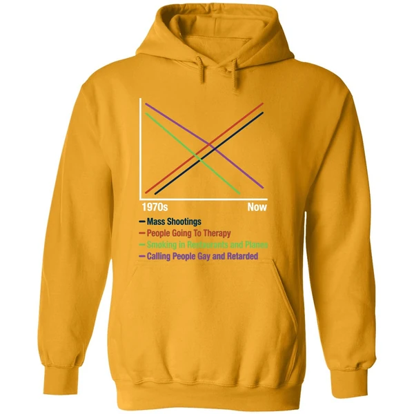 1970s Vs Now Mas Shootings People Going To Therapy Hoodie