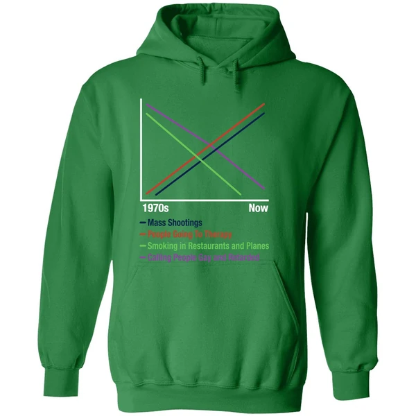 1970s Vs Now Mas Shootings People Going To Therapy Hoodie - Image 2
