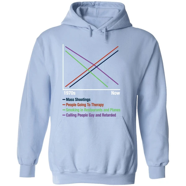 1970s Vs Now Mas Shootings People Going To Therapy Hoodie - Image 4