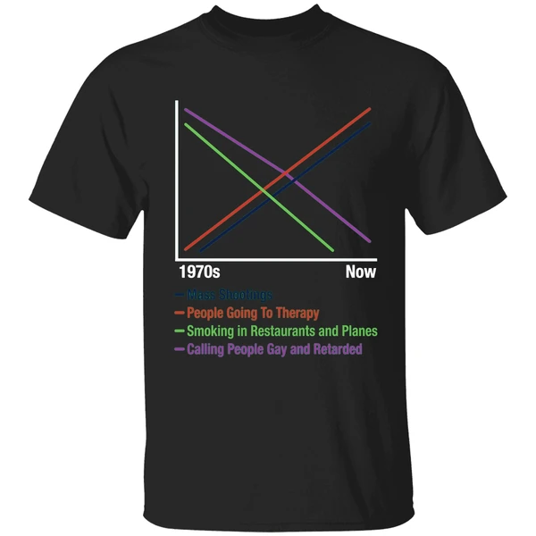 1970s Vs Now Mas Shootings People Going To Therapy Shirt