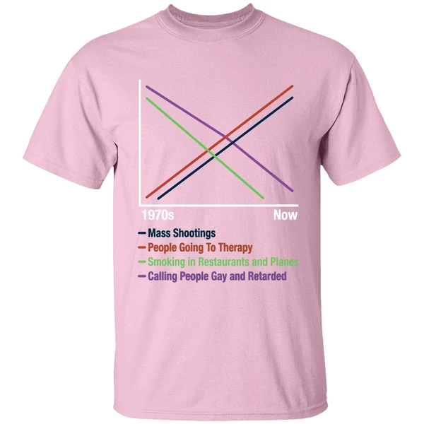 1970s vs now mas shootings people going to therapy shirt lightpink