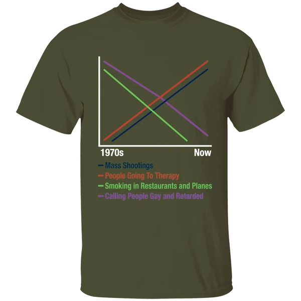1970s Vs Now Mas Shootings People Going To Therapy Shirt - Image 4