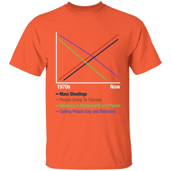 1970s Vs Now Mas Shootings People Going To Therapy Shirt - Image 6