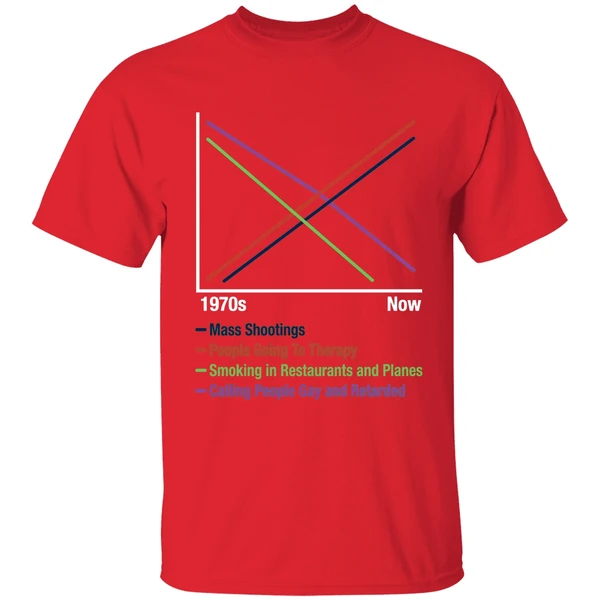 1970s Vs Now Mas Shootings People Going To Therapy Shirt - Image 7
