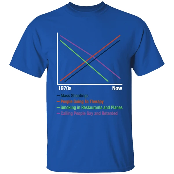1970s Vs Now Mas Shootings People Going To Therapy Shirt - Image 8
