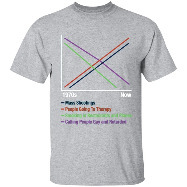 1970s Vs Now Mas Shootings People Going To Therapy Shirt - Image 9