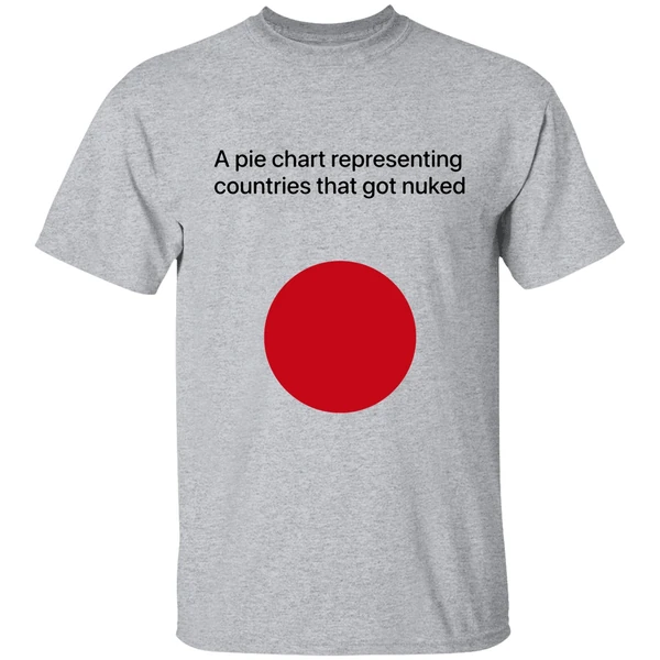 a pie chart representing countries that got nuked shirt sportgrey