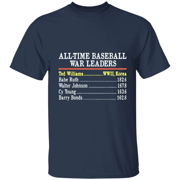 All