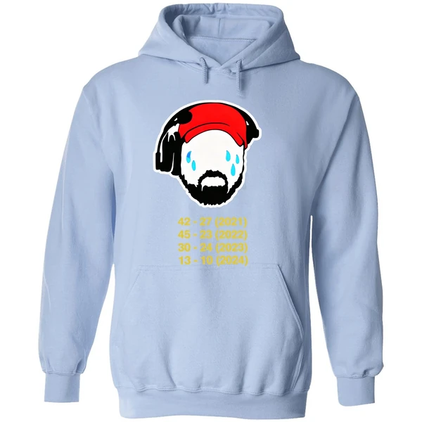 Crying Ryan Day Is Back Ohio Lost To Michigan 4 Years In A Row Hoodie - Image 4