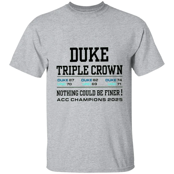 Duke