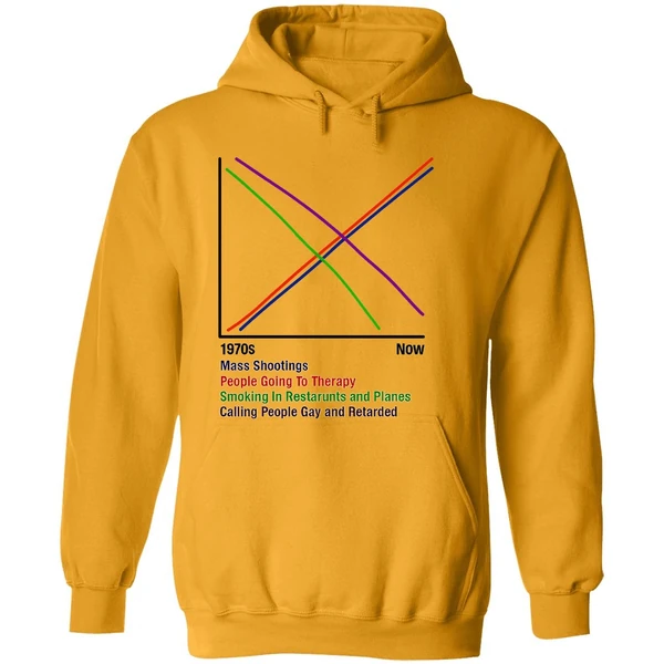 Mass Shootings People Going To Therapy Smoking In Restraunts And Planes Calling People Gay Retarded Hoodie