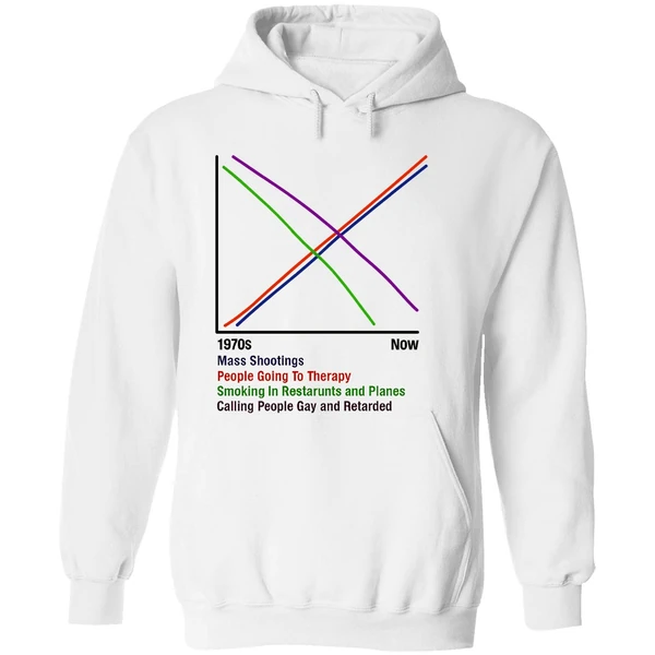 Mass Shootings People Going To Therapy Smoking In Restraunts And Planes Calling People Gay Retarded Hoodie - Image 8