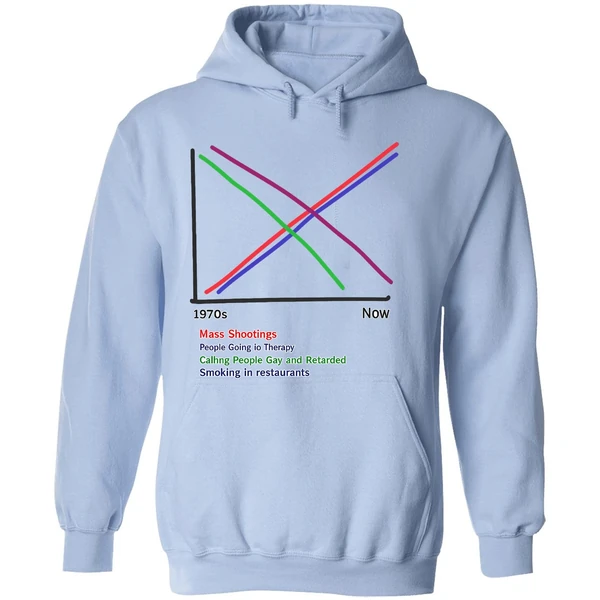 Mass Shootings Vs Therapy 1970s Now Chart Hoodie - Image 4