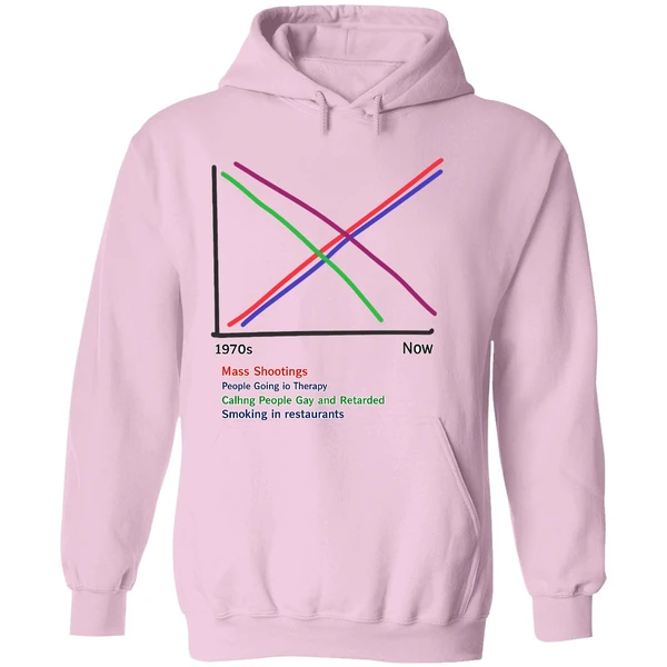 Mass Shootings Vs Therapy 1970s Now Chart Hoodie - Image 5