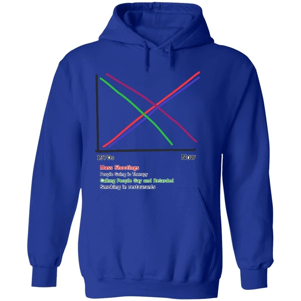Mass Shootings Vs Therapy 1970s Now Chart Hoodie - Image 7