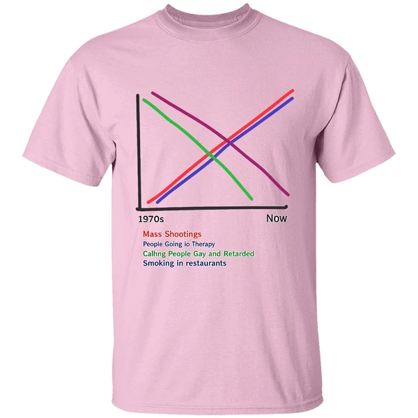 Mass Shootings Vs Therapy 1970s Now Chart Shirt - Image 2