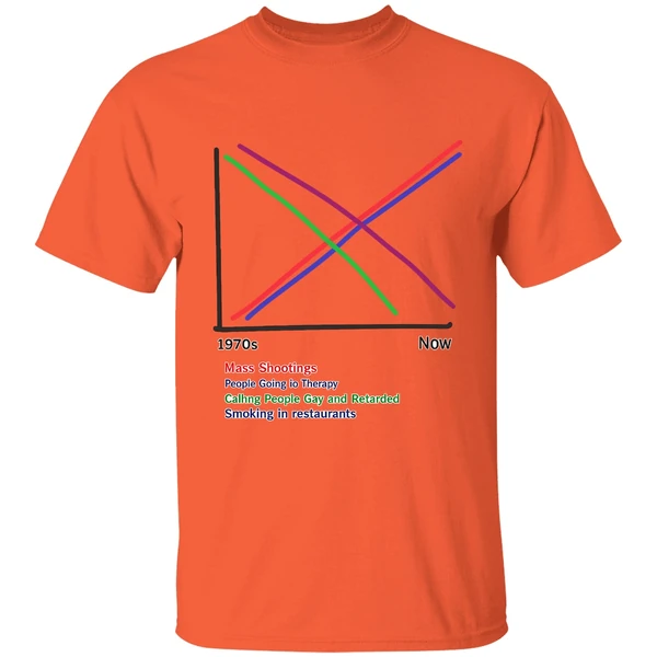 Mass Shootings Vs Therapy 1970s Now Chart Shirt - Image 3