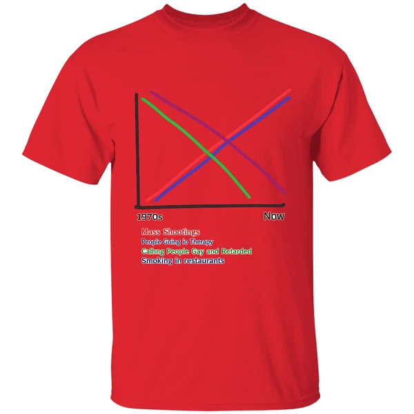 Mass Shootings Vs Therapy 1970s Now Chart Shirt - Image 4