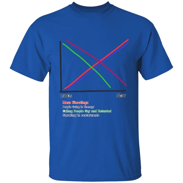 Mass Shootings Vs Therapy 1970s Now Chart Shirt - Image 5