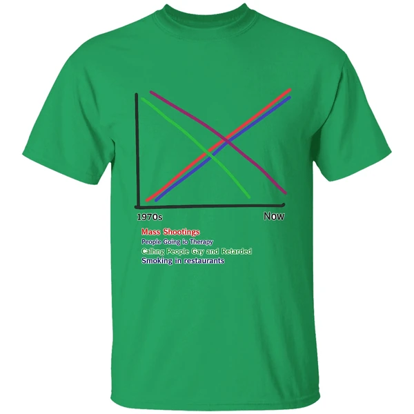 Mass Shootings Vs Therapy 1970s Now Chart Shirt - Image 8