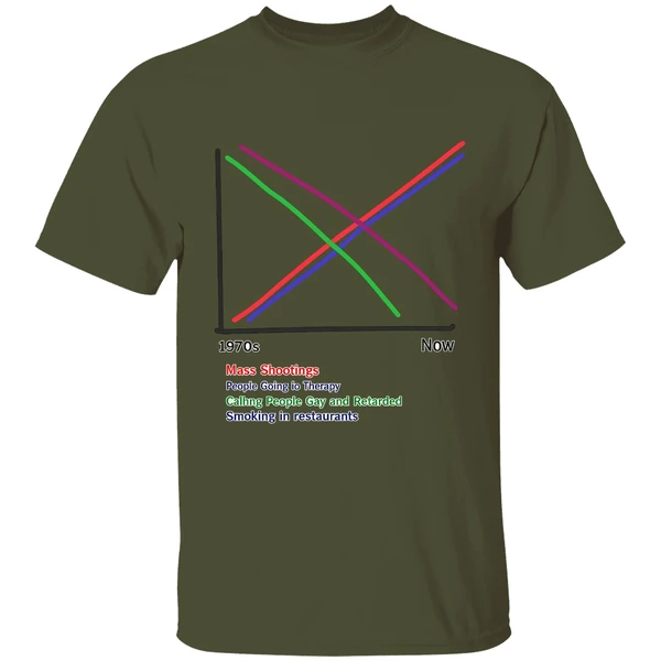 Mass Shootings Vs Therapy 1970s Now Chart Shirt - Image 9