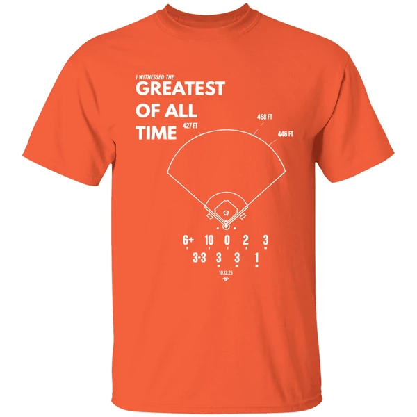 Shohei Ohtani I Witnesses The Greatest Of All Time Dodgers Baseball Shirt - Image 5