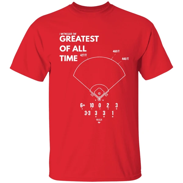 Shohei Ohtani I Witnesses The Greatest Of All Time Dodgers Baseball Shirt - Image 6