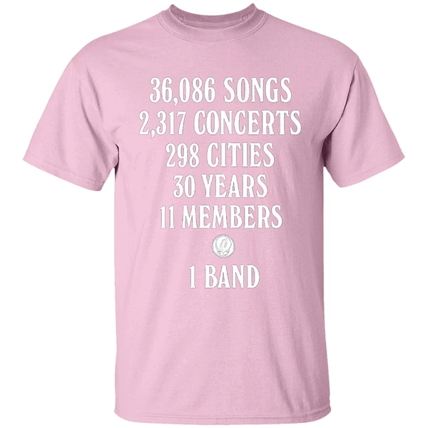 Songs 36086 Concerts 2317 Cities 298 Years 30 Members 11 Grateful Dead Logo Shirt Songs 36086 Concerts 2317 Cities 298 Years 30 Members 11 Grateful Dead Logo Shirt