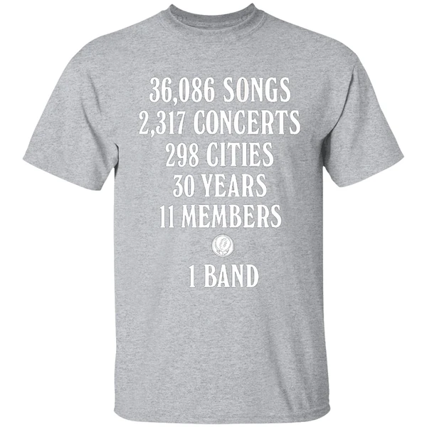 Songs 36086 Concerts 2317 Cities 298 Years 30 Members 11 Grateful Dead Logo Shirt